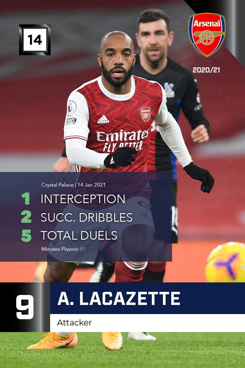 A. Lacazette